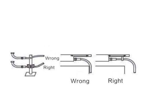 Correct Assembly Installation