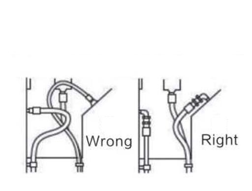 Correct Assembly Installation